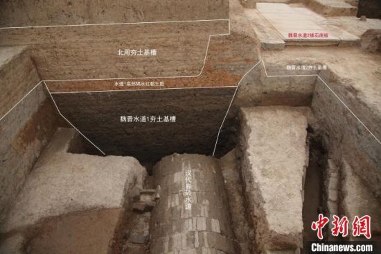 汉魏洛阳城宫城千秋门遗址各期水道关系图。(资料图) 中国社会科学院考古研究所供图